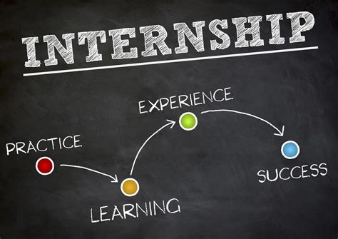 paid creative media internship burberry